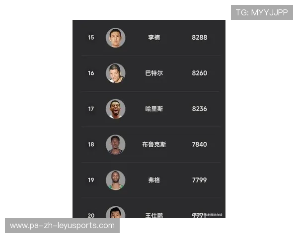 球员在赛季中途打破个人得分纪录成为焦点，本赛季球员得分排名