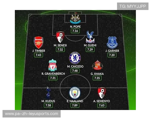 英超最强边锋确认？11场9球引豪门哄抢